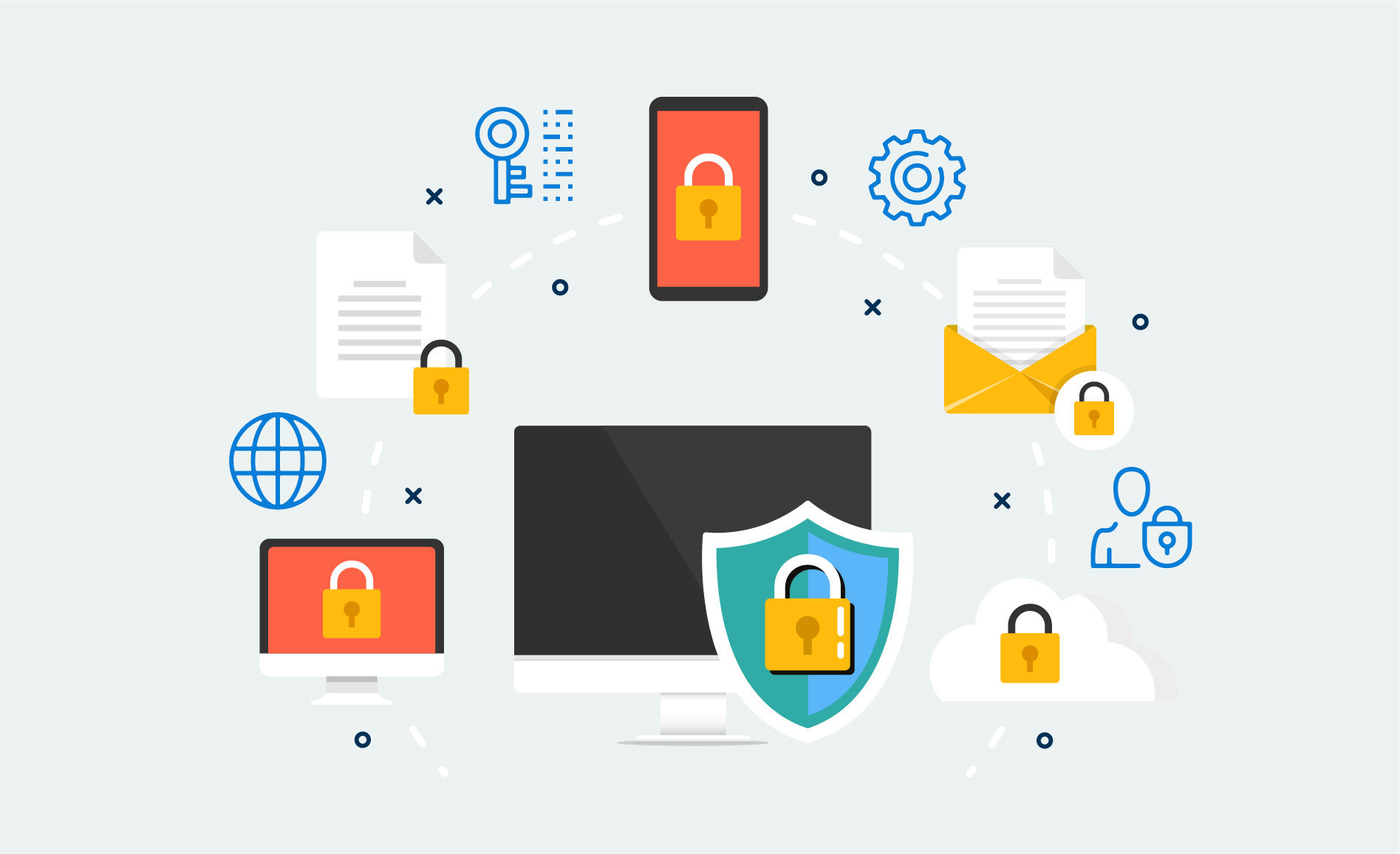 Cybersecurity Framework 3-step approach