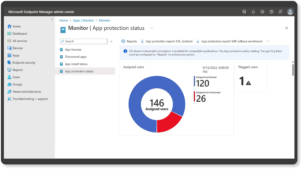 Microsoft Intune MDM solution