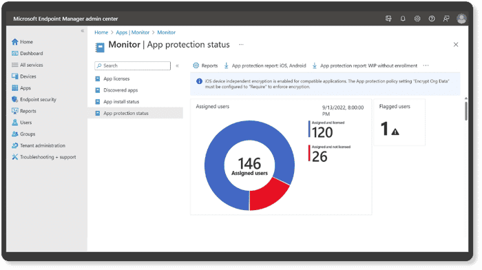 Microsoft Intune MDM solution