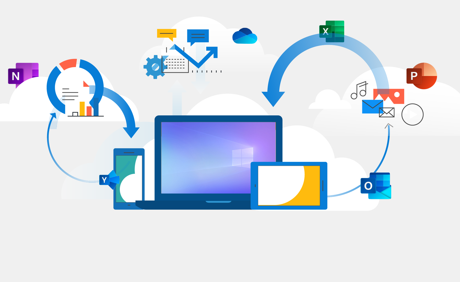 New Windows 365 OS