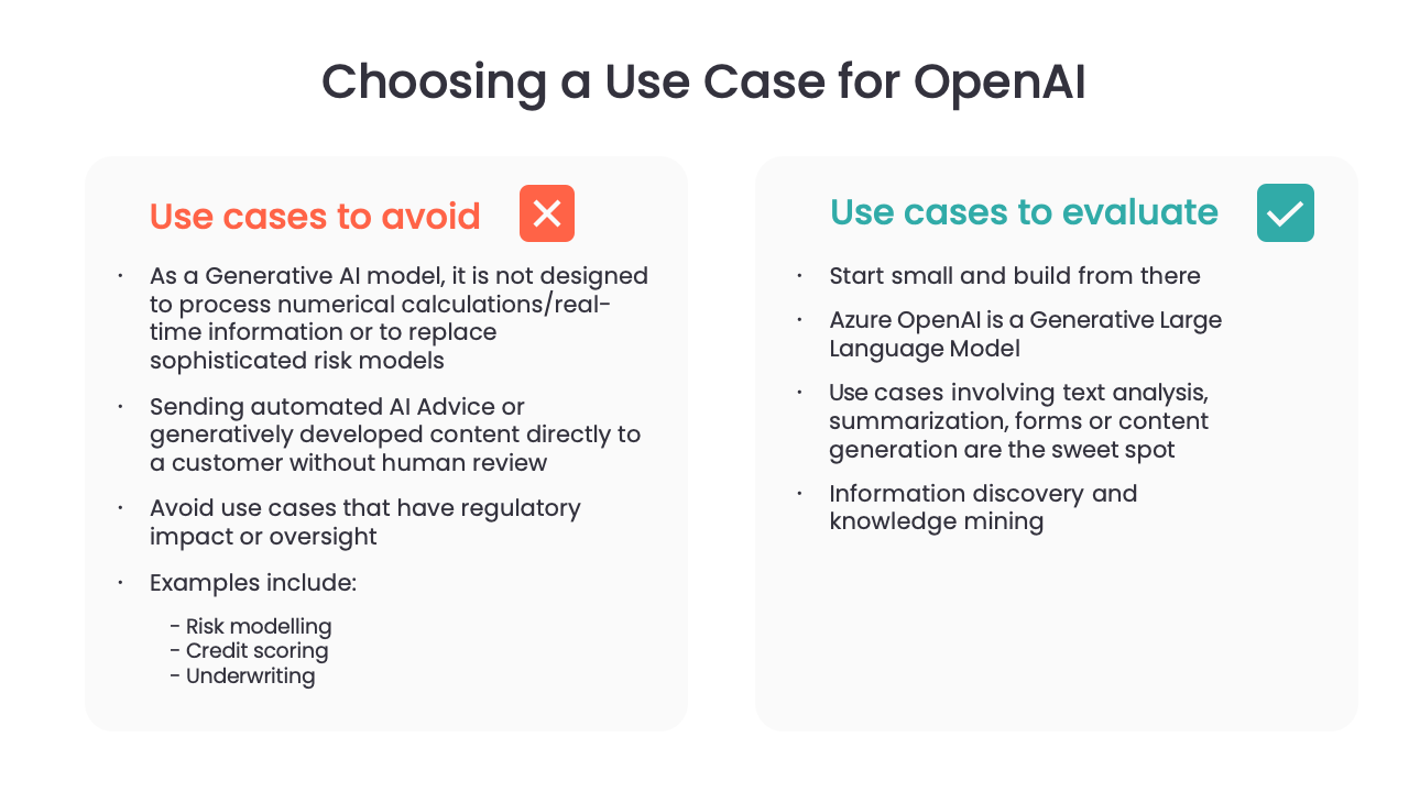 Introduction To Microsoft's Azure OpenAI Service