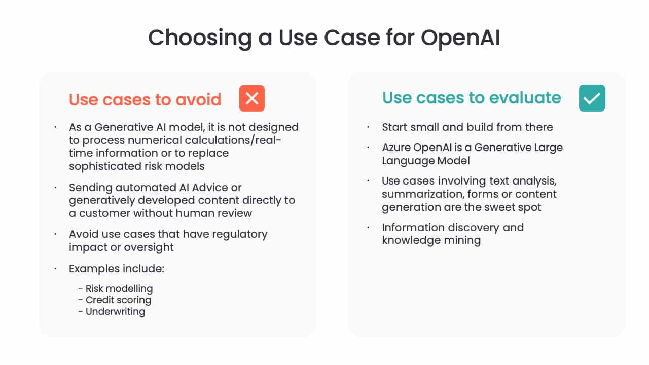 Introduction to Microsoft's Azure OpenAI Service
