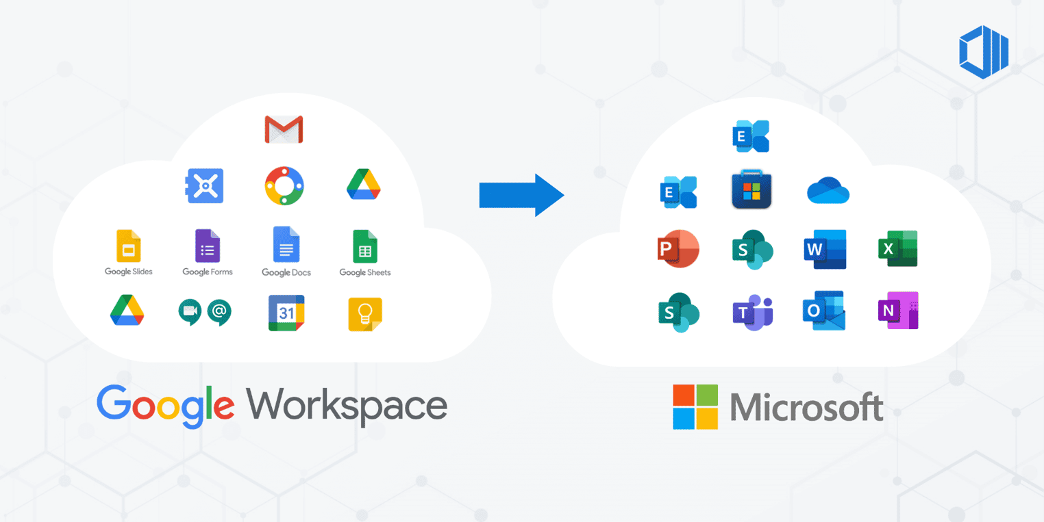 Migrating to Microsoft 365 from Google Workspace