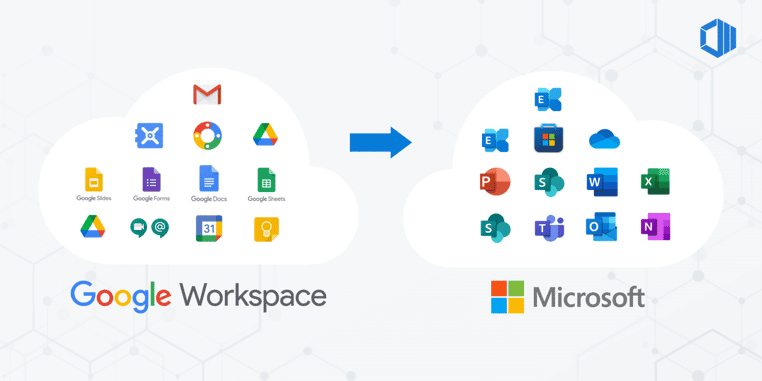 migrate from google workspace to mirosoft 365 