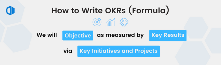 how to write OKRs