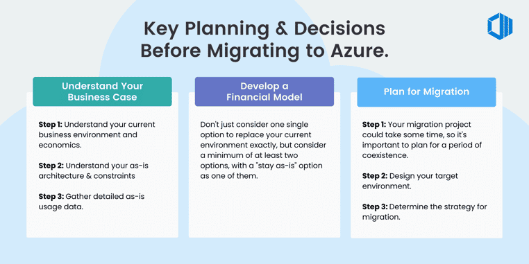 key-decisions-before-migrating-azure